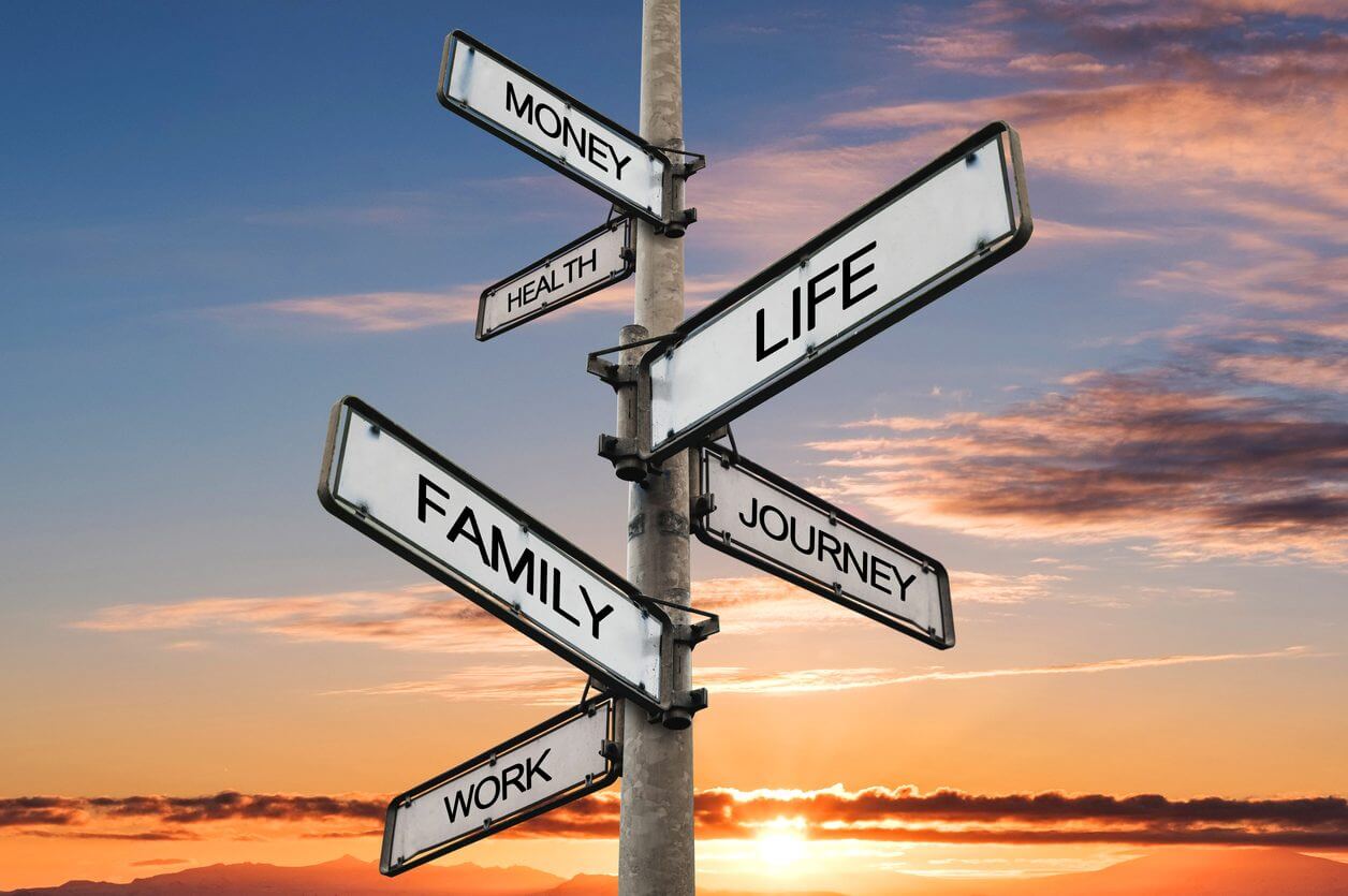 Life balance choices signpost, with sunrise sky backgrounds Klarheit schafft Erfolg