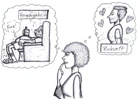 Aus der Vergangenheit für die Zukunft lernen (c) Silvia Füßl / klarheit-schafft-erfolg.de